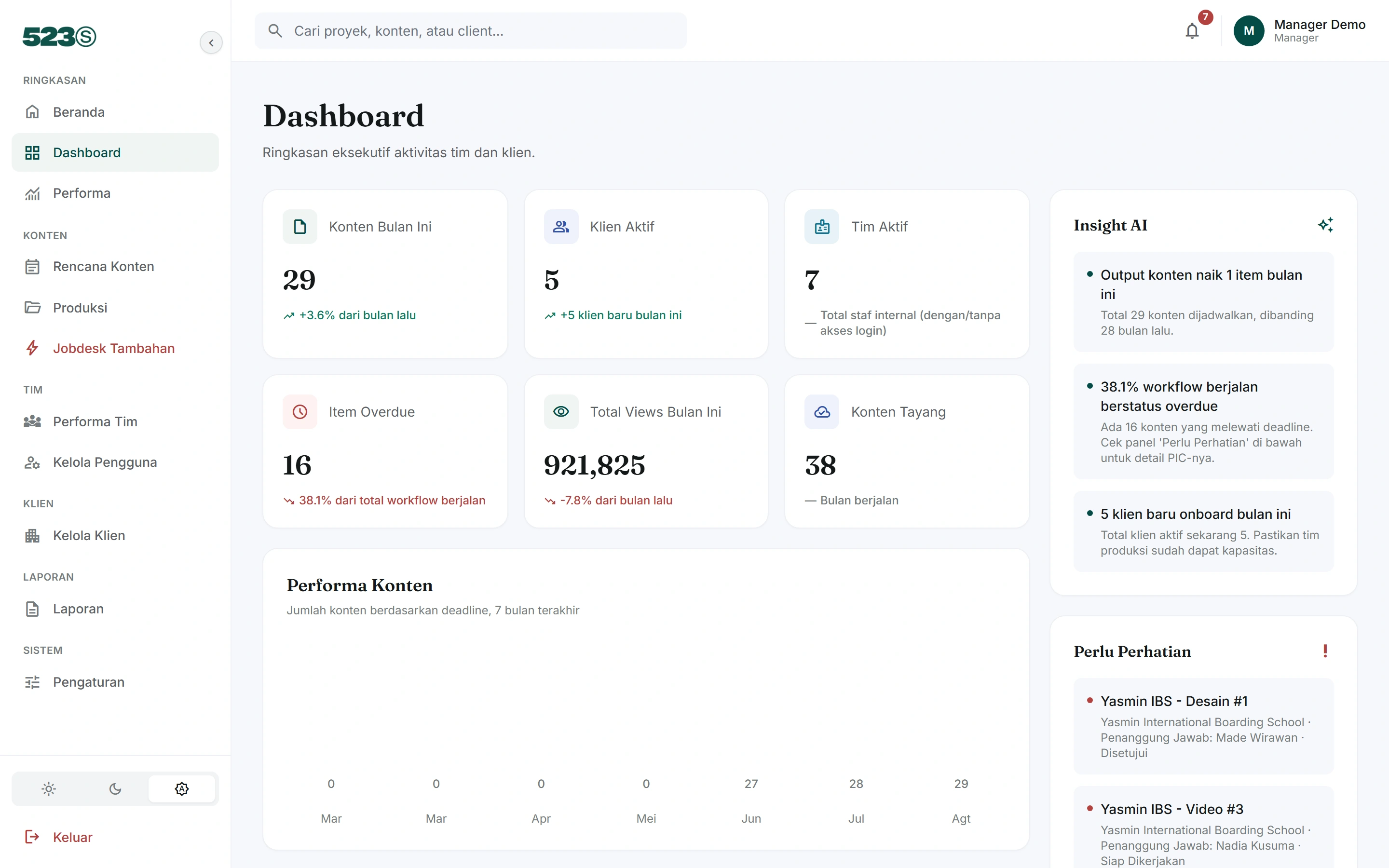 Dashboard Kreatif 523 Studio, gallery image 4