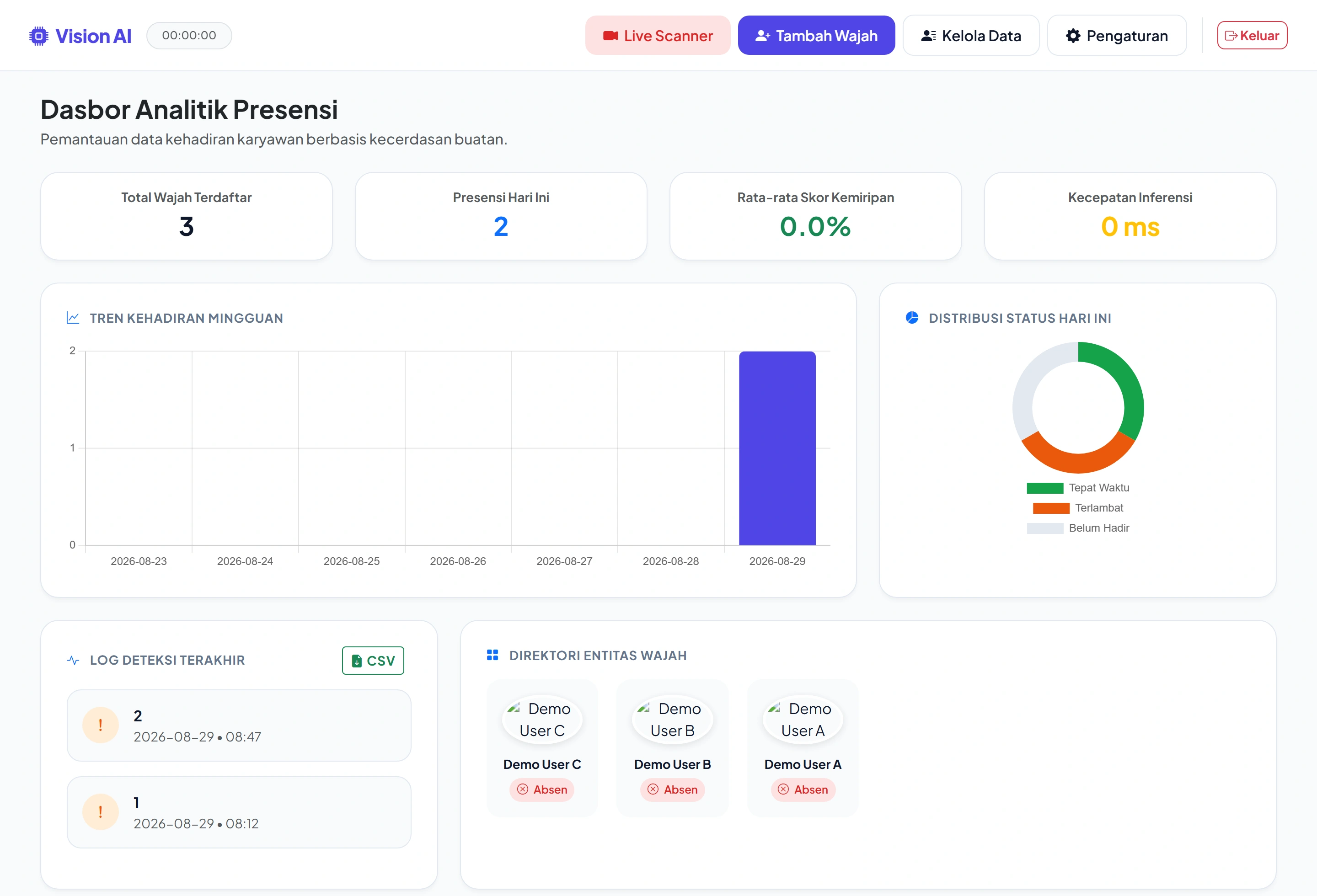 Vision AI Attendance, gallery image 4