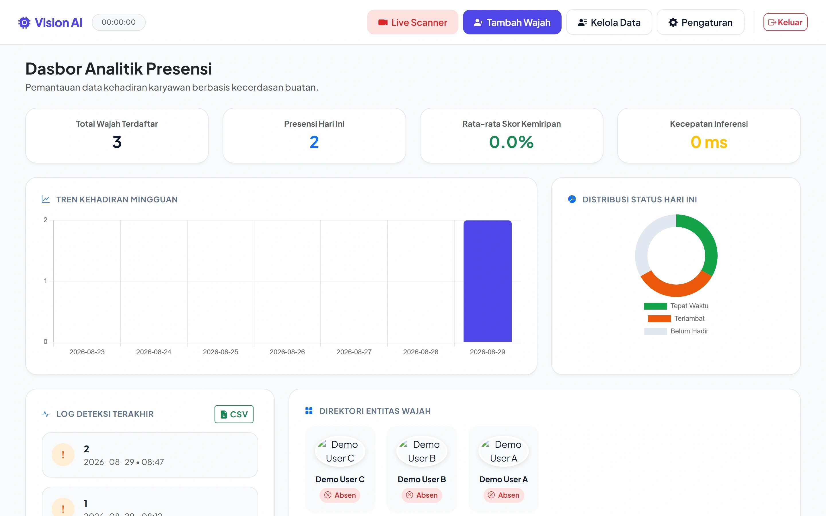 Vision AI Attendance preview